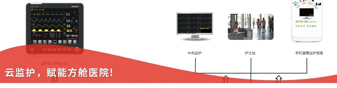华声医疗 怎么样2022华声前线速递(十四）_https://www.jmylbn.com_新闻资讯_第38张
