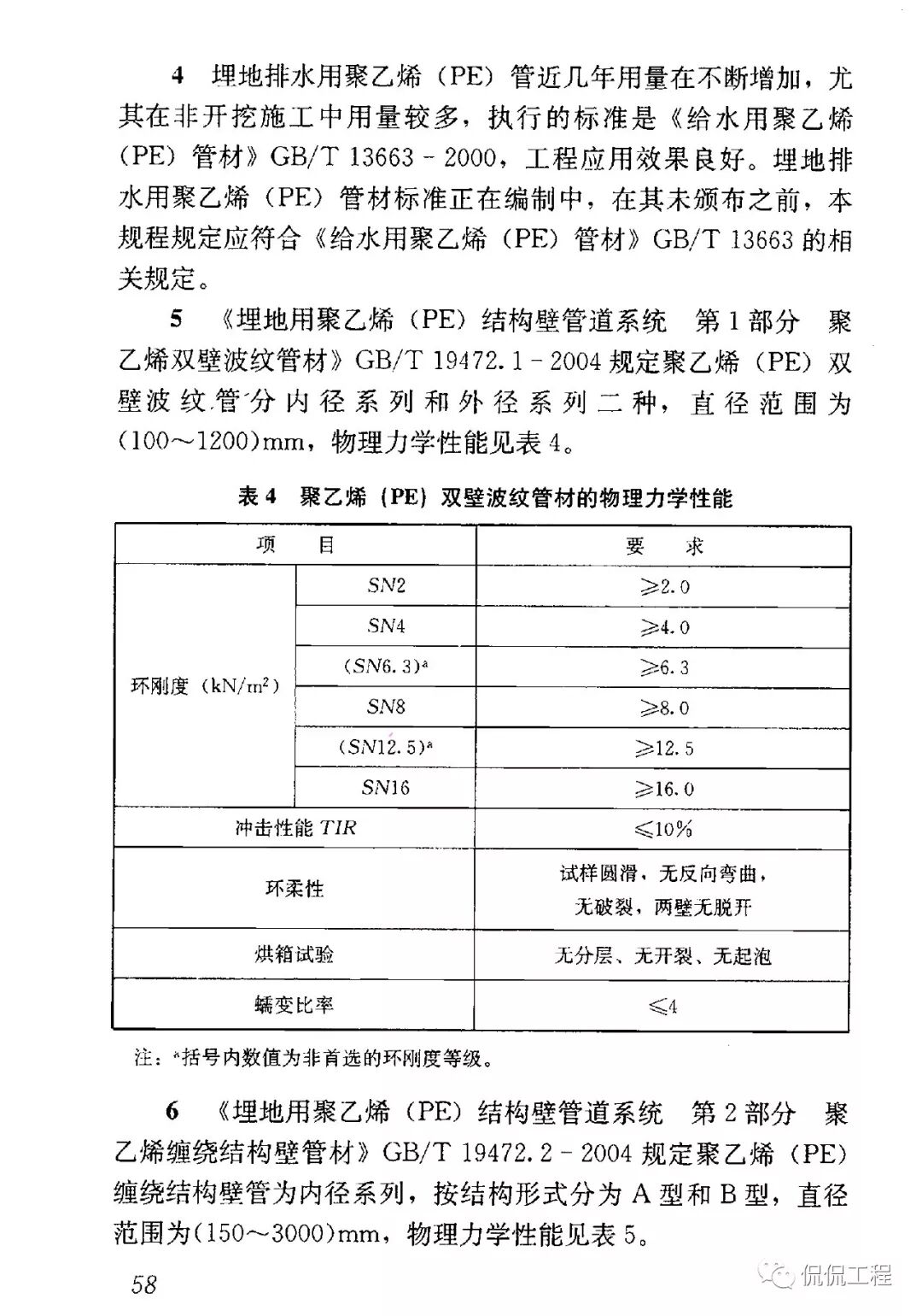 CJJ143-2010埋地塑料排水管道工程技術規程的圖32