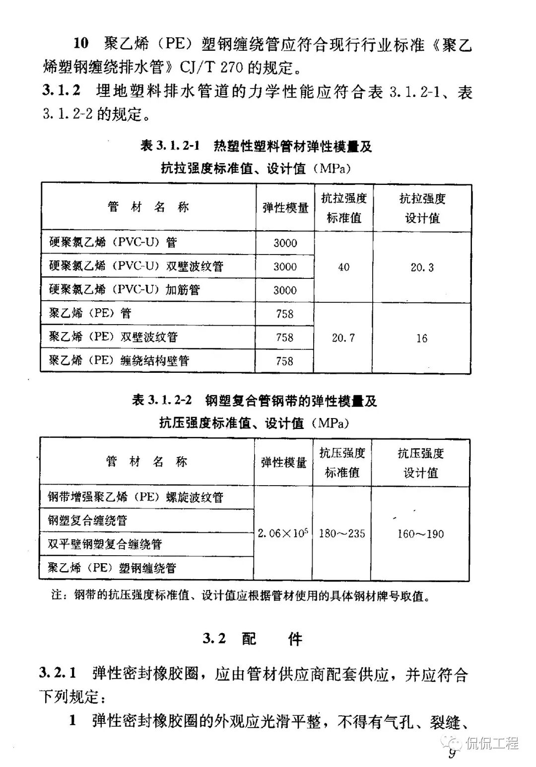 CJJ143-2010埋地塑料排水管道工程技術規程的圖10
