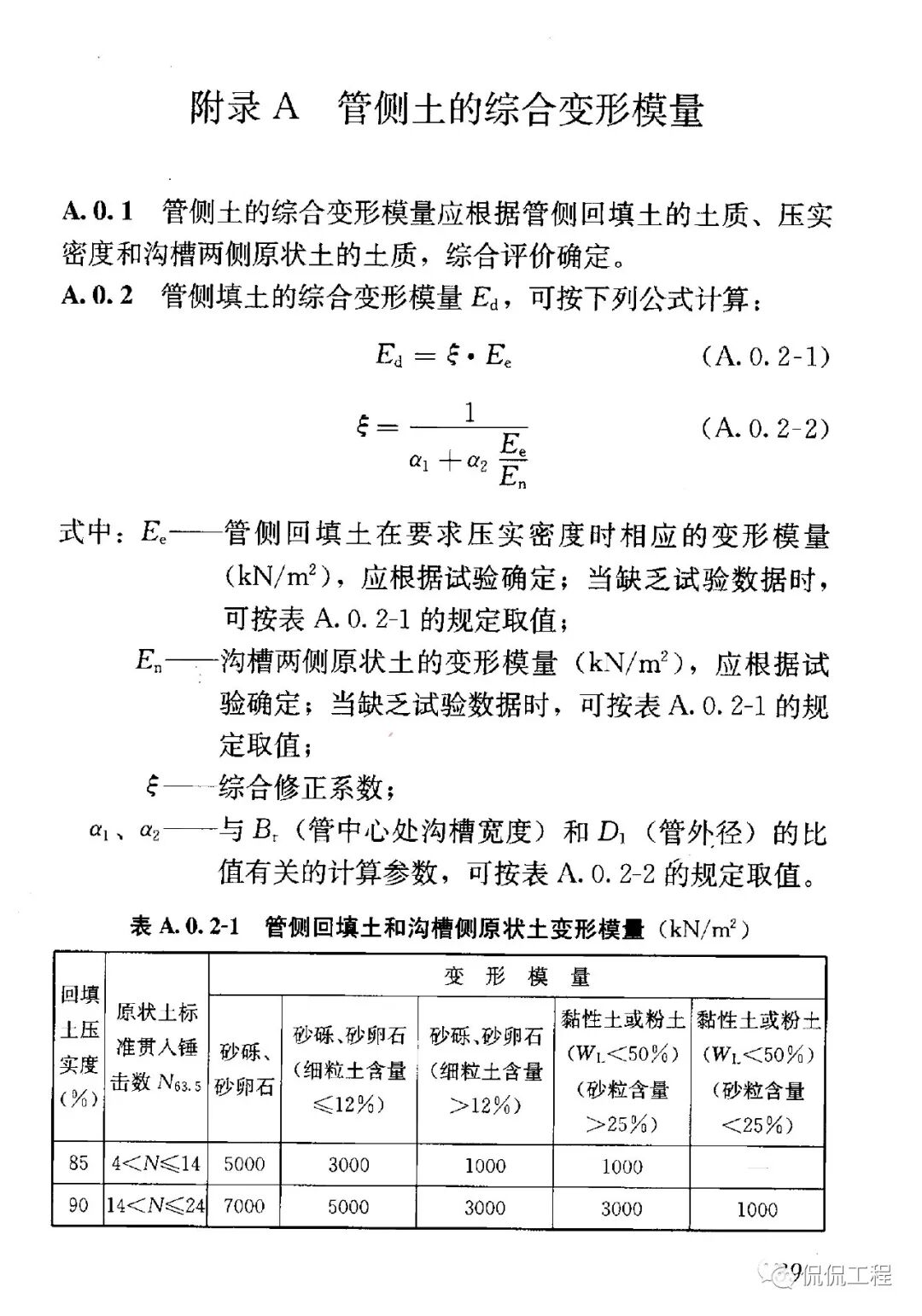 CJJ143-2010埋地塑料排水管道工程技術規程的圖23