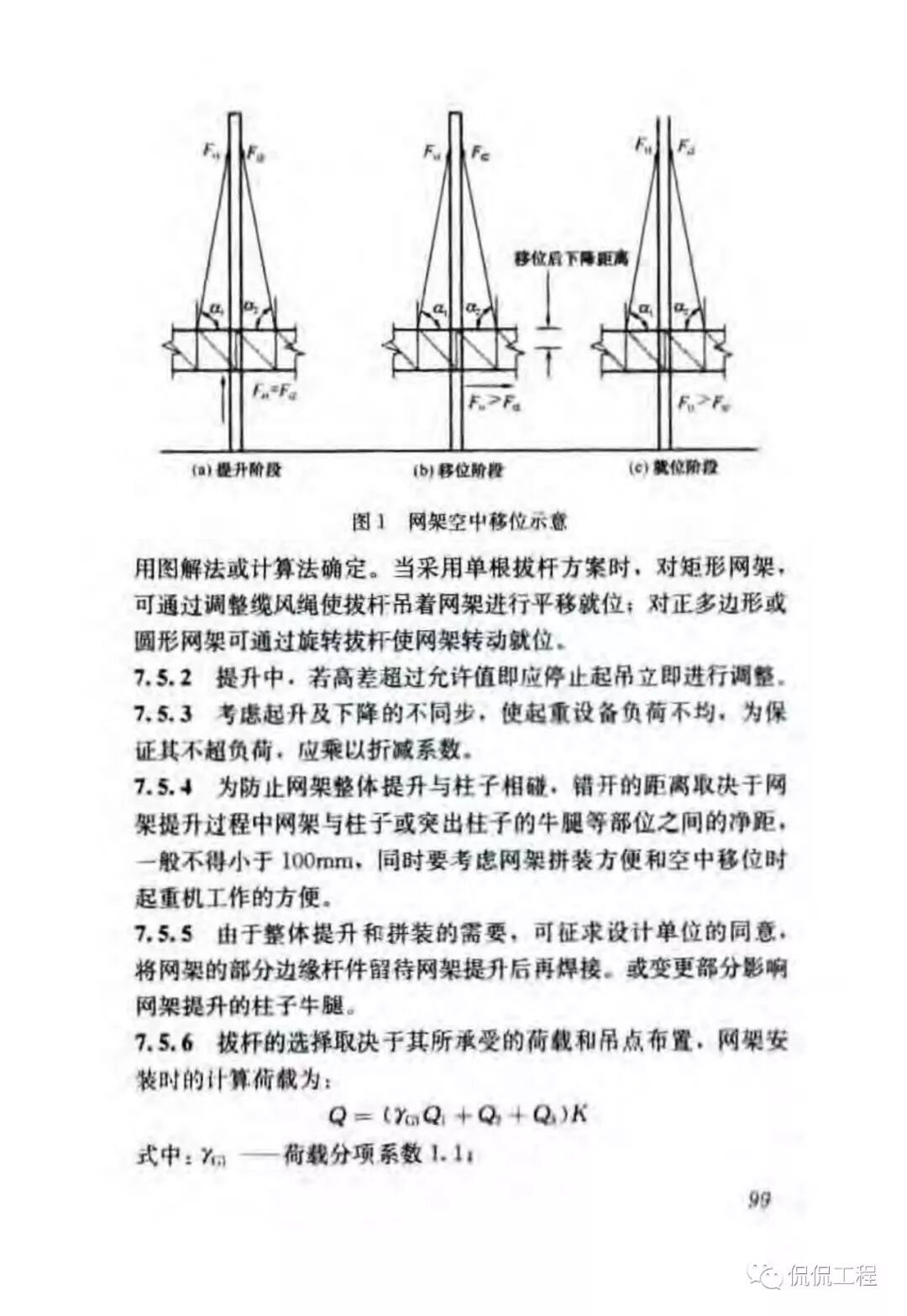 JGJ276-2012建筑施工起重吊装工程安全技术规范的图85