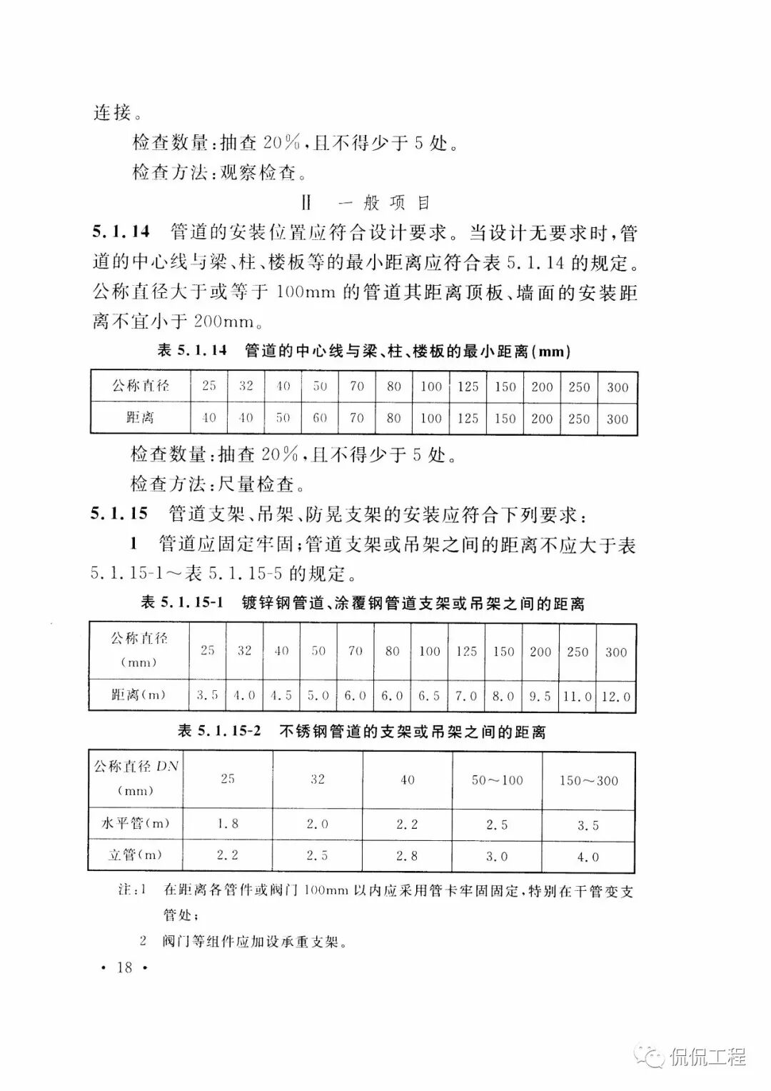 GB50261-2017自动喷水灭火系统施工及验收规范的图21