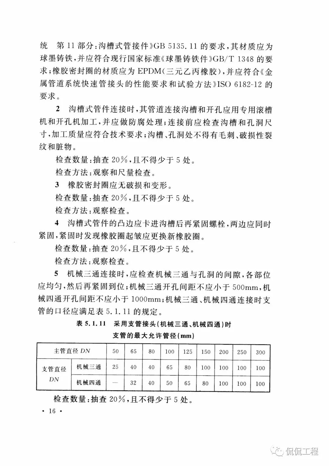 GB50261-2017自动喷水灭火系统施工及验收规范的图19