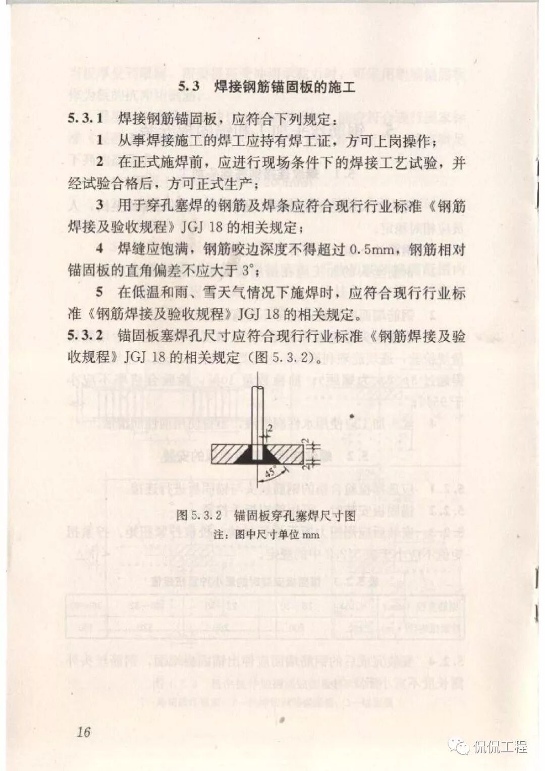 JGJ256-2011钢筋锚固板应用技术规程的图19