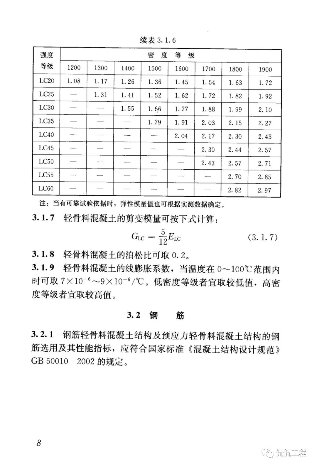 JGJ12-2006轻骨料混凝土结构技术规程的图11
