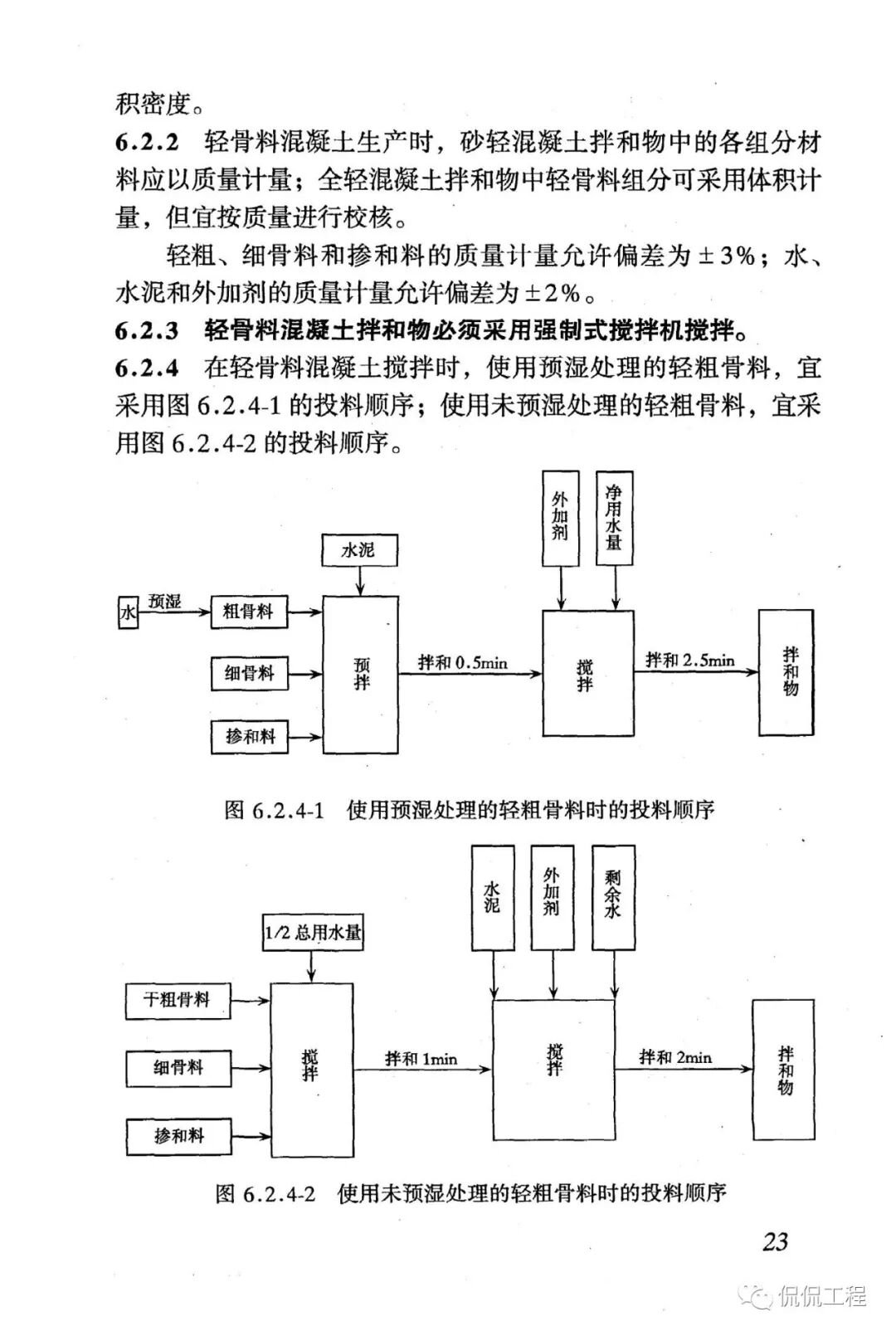JGJ51-2002轻骨料混凝土技术规程的图22