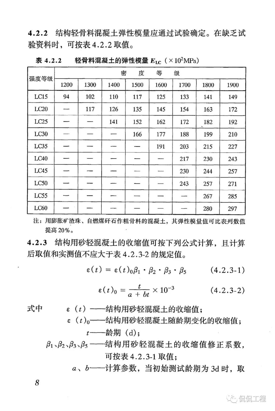 JGJ51-2002轻骨料混凝土技术规程的图12