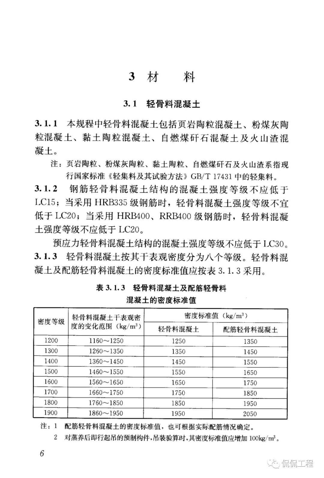 JGJ12-2006轻骨料混凝土结构技术规程的图9
