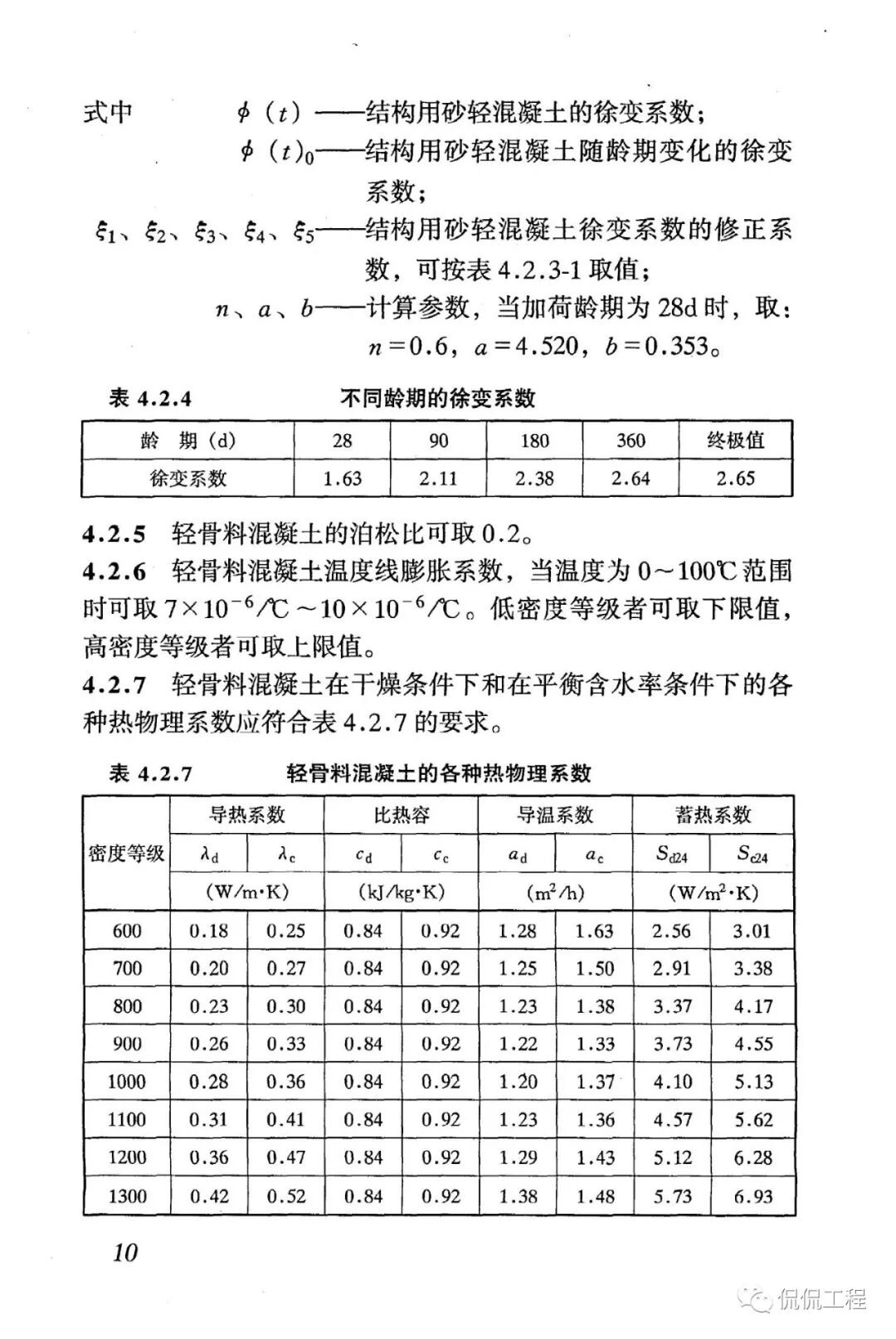 JGJ51-2002轻骨料混凝土技术规程的图13