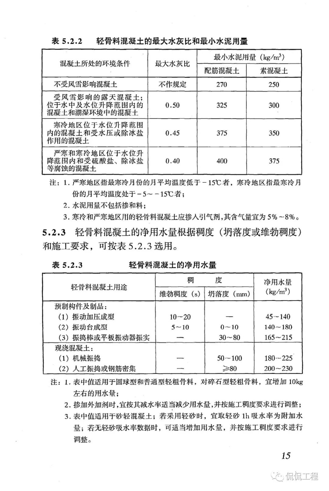 JGJ51-2002轻骨料混凝土技术规程的图17