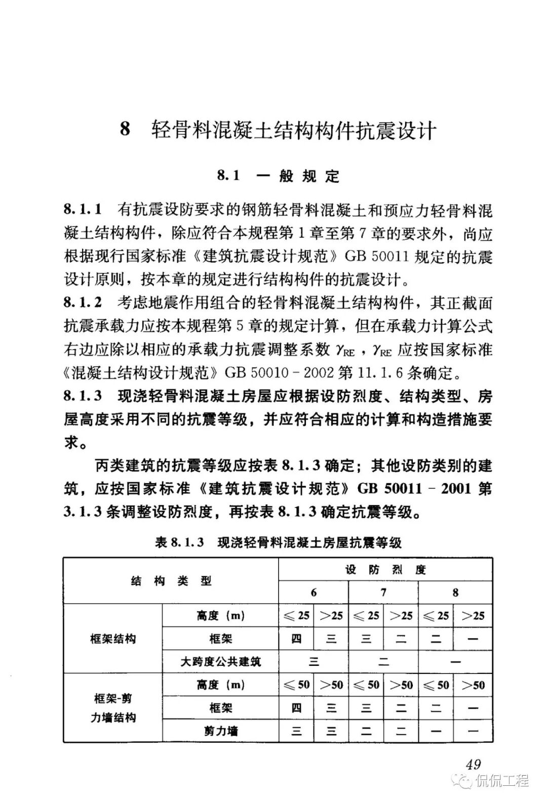 JGJ12-2006轻骨料混凝土结构技术规程的图44