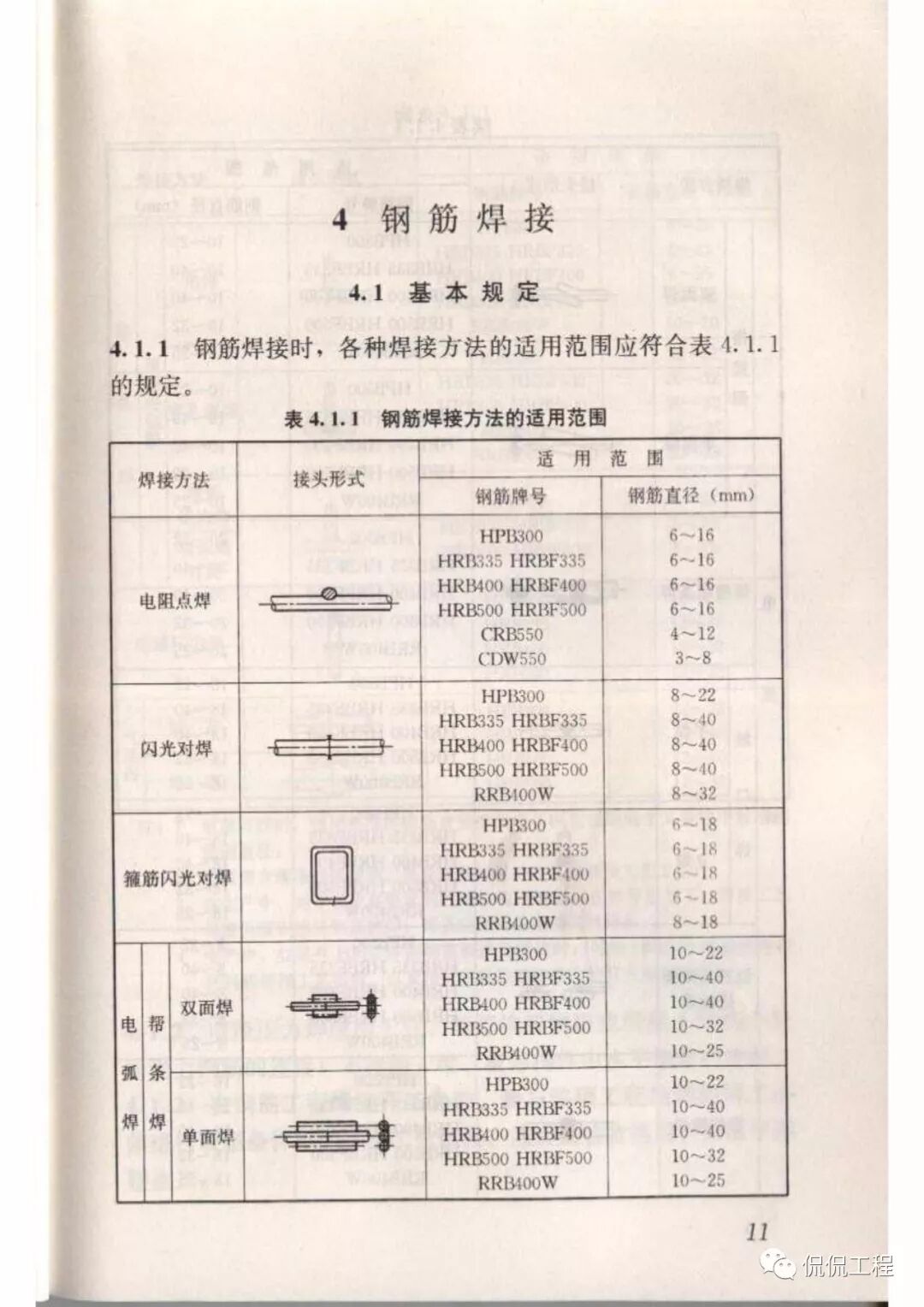 JGJ18-2012钢筋焊接及验收规程的图16
