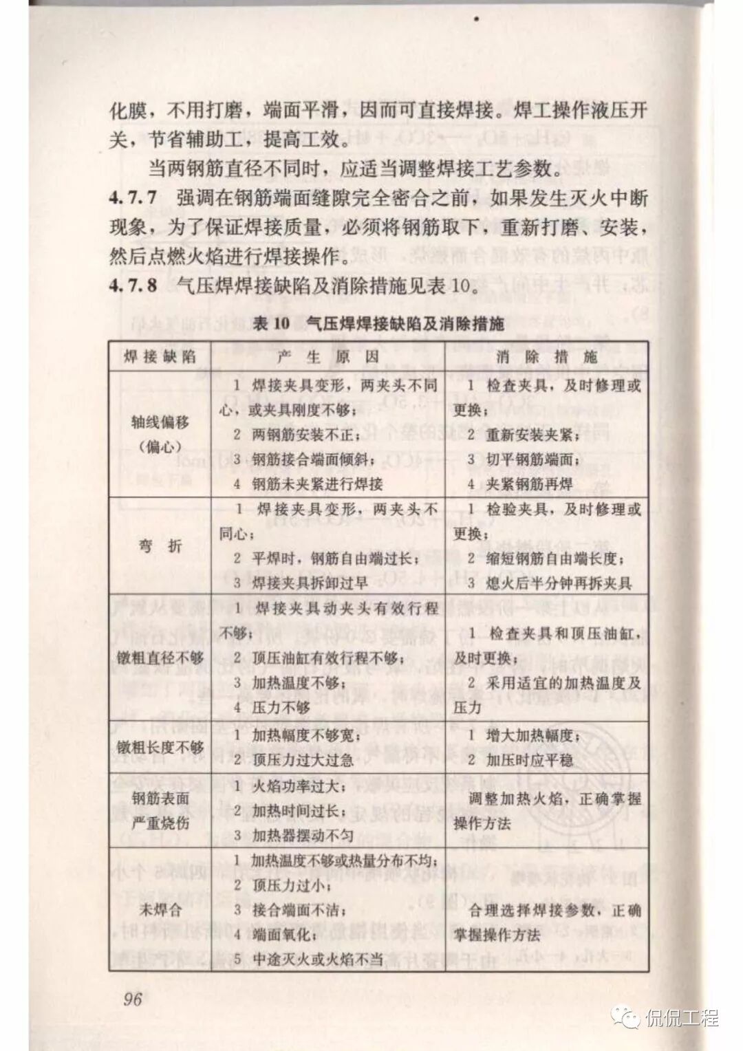 JGJ18-2012钢筋焊接及验收规程的图80