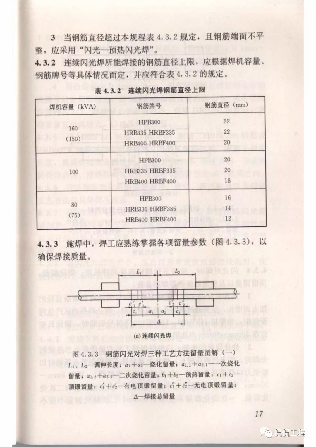 JGJ18-2012钢筋焊接及验收规程的图20