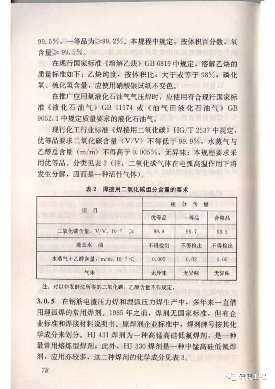 JGJ18-2012钢筋焊接及验收规程的图67