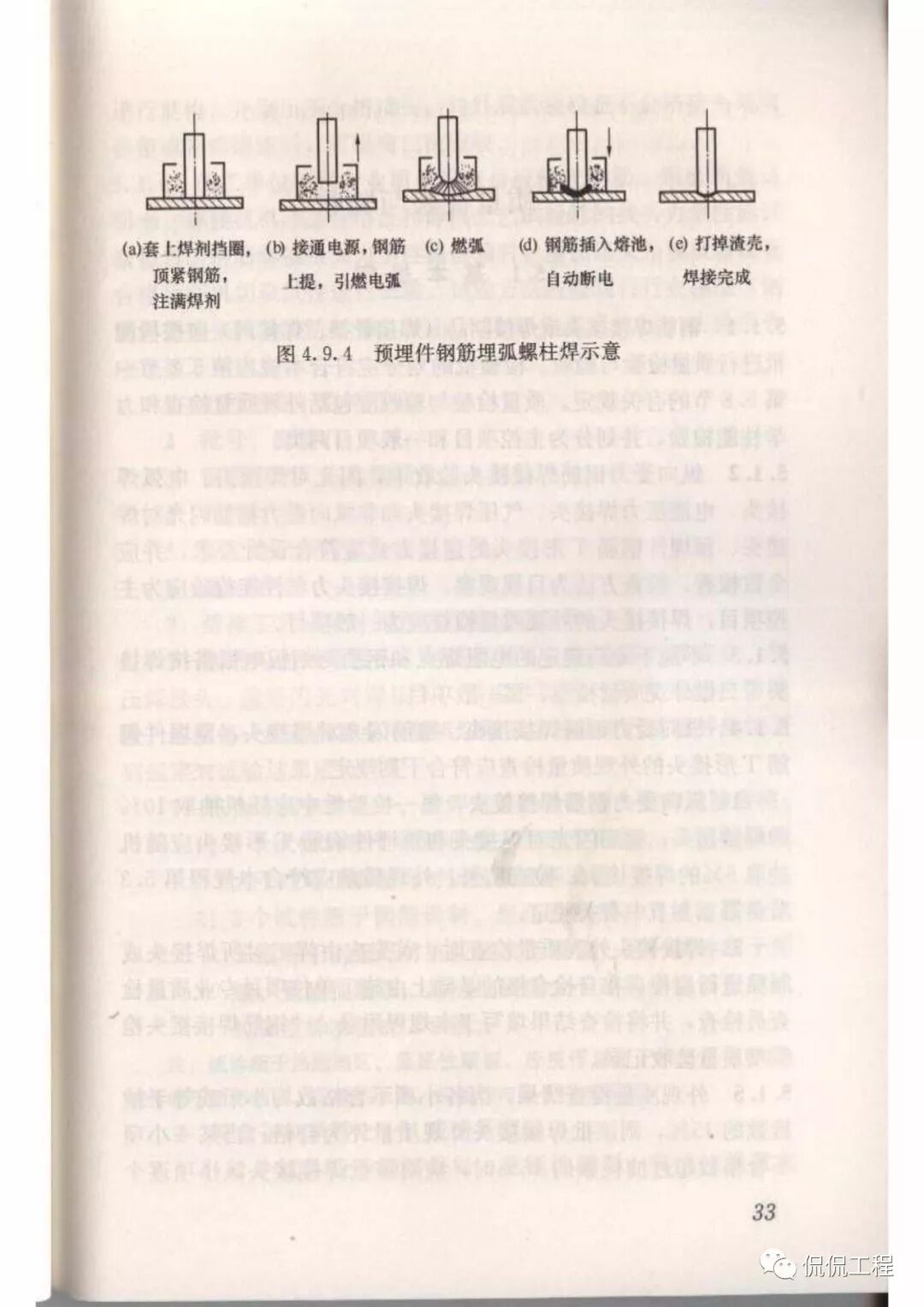 JGJ18-2012钢筋焊接及验收规程的图32