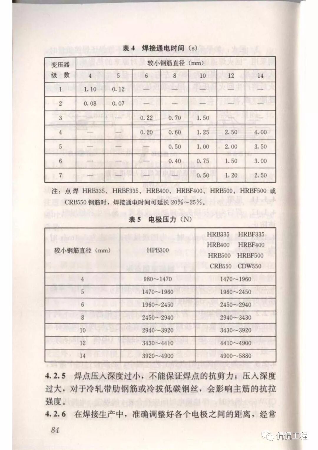 JGJ18-2012钢筋焊接及验收规程的图71
