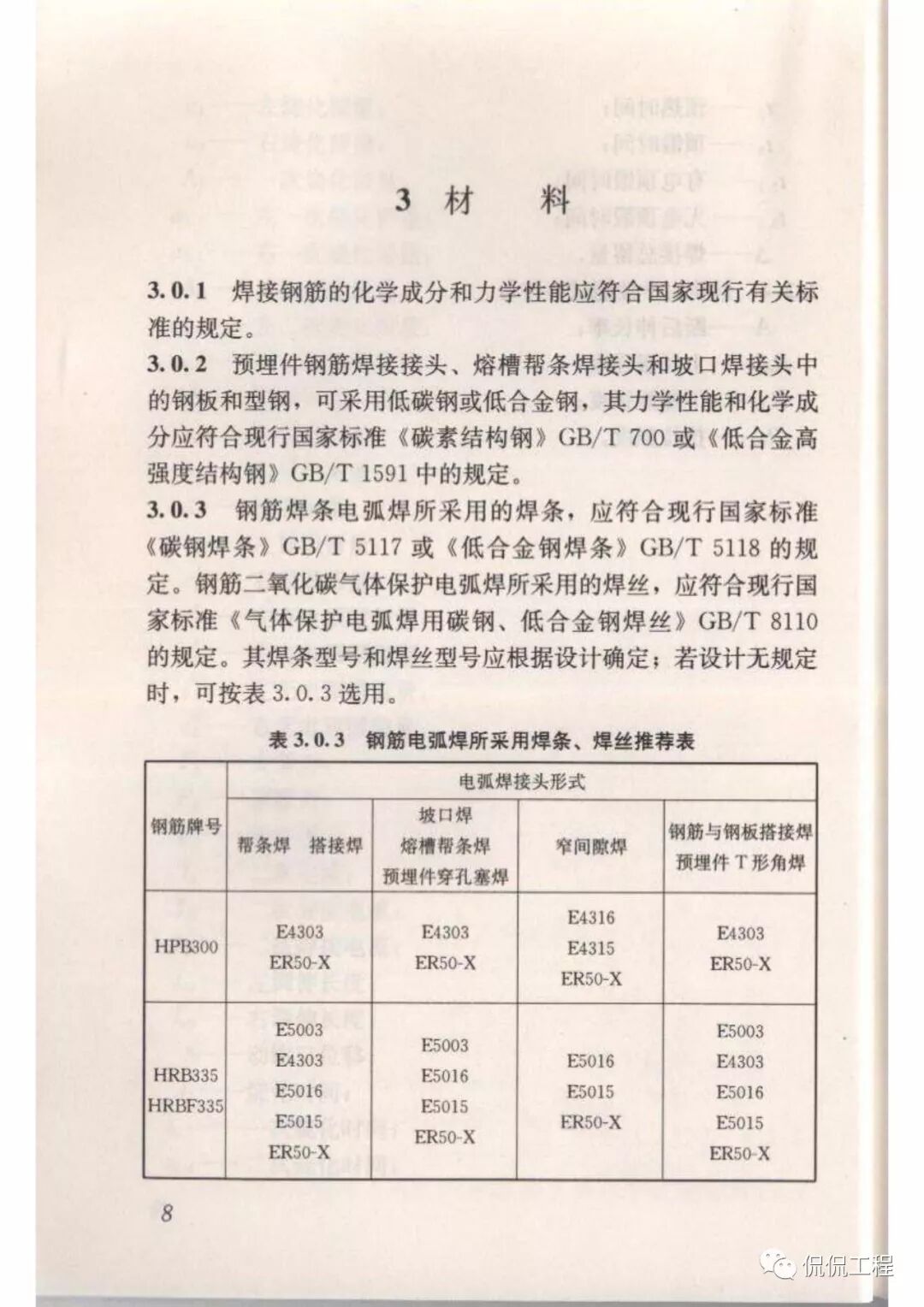 JGJ18-2012钢筋焊接及验收规程的图14