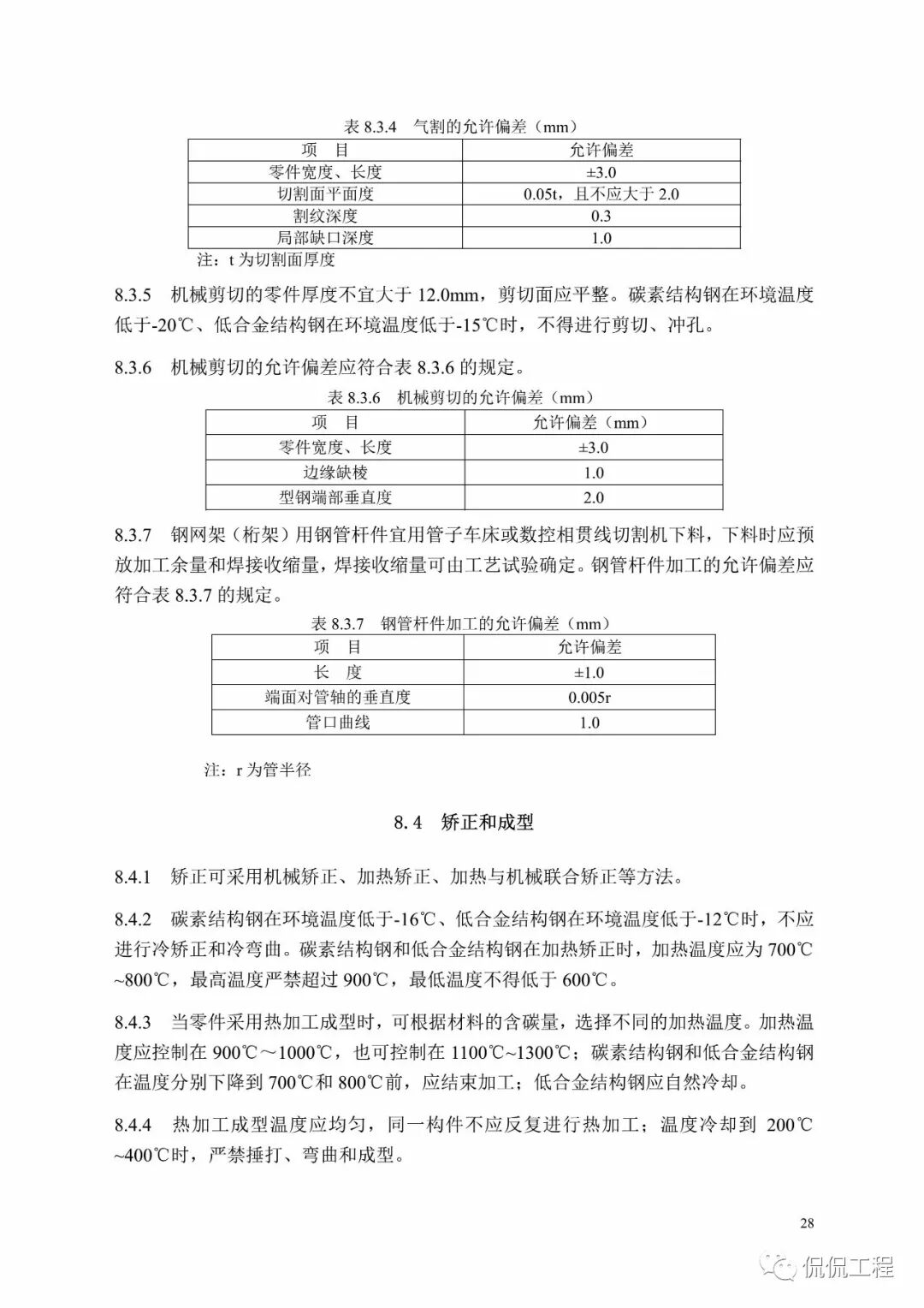 GB50755-2012钢结构工程施工规范的图30