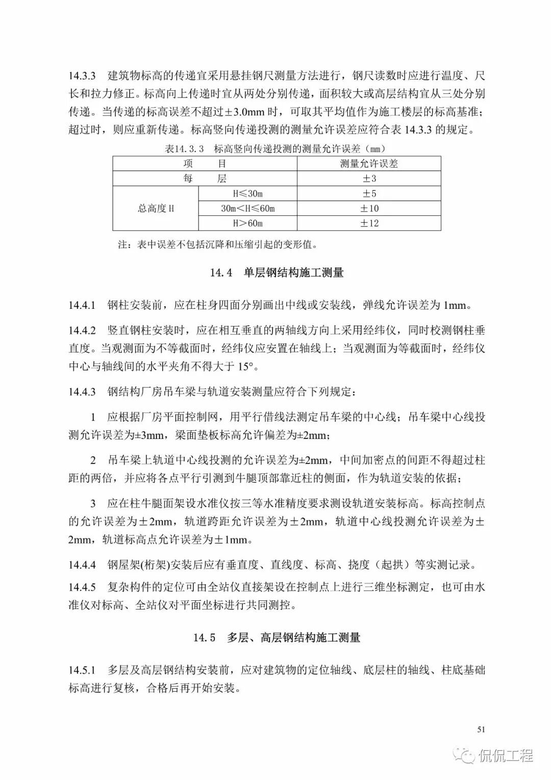 GB50755-2012钢结构工程施工规范的图48