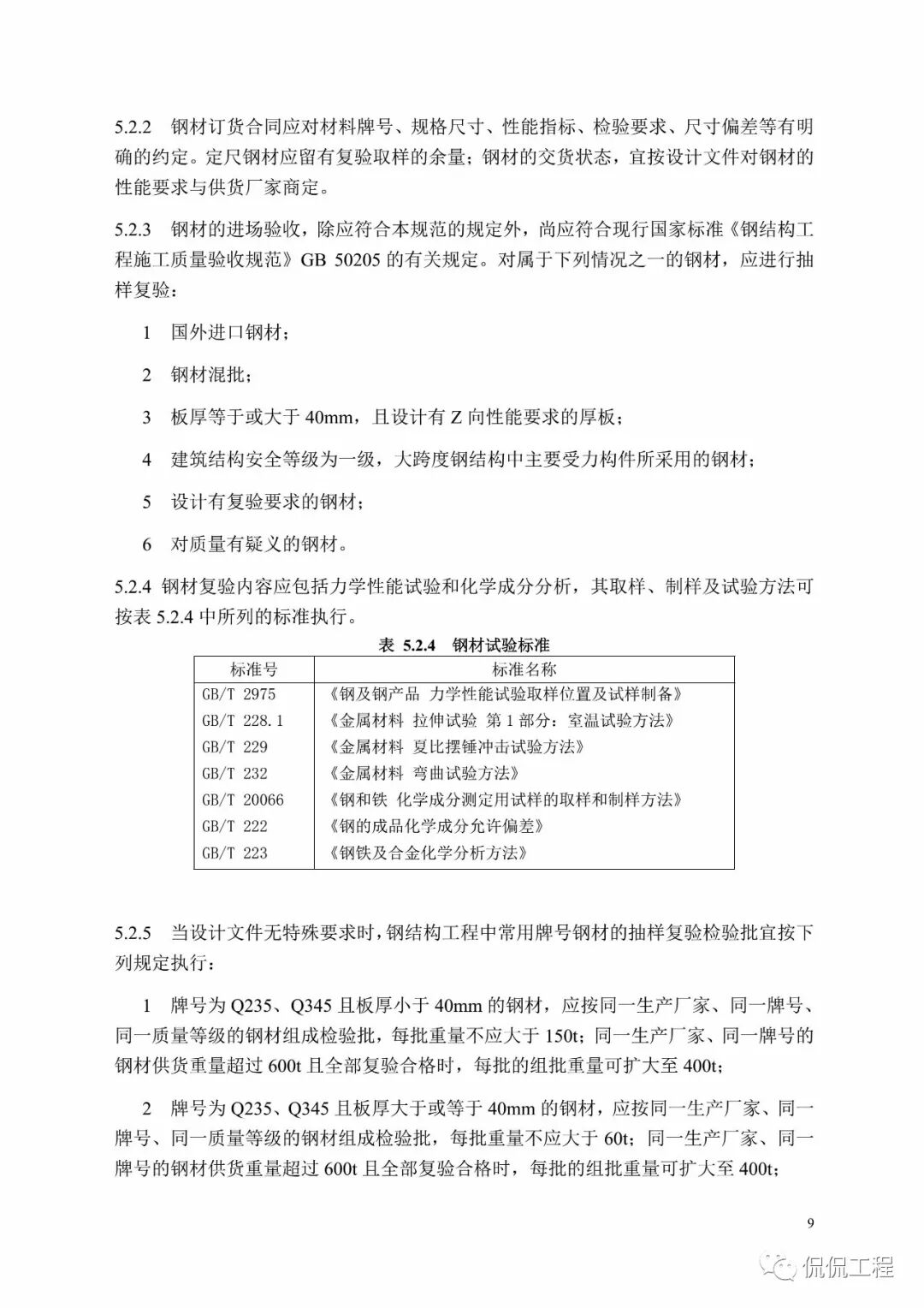 GB50755-2012钢结构工程施工规范的图15