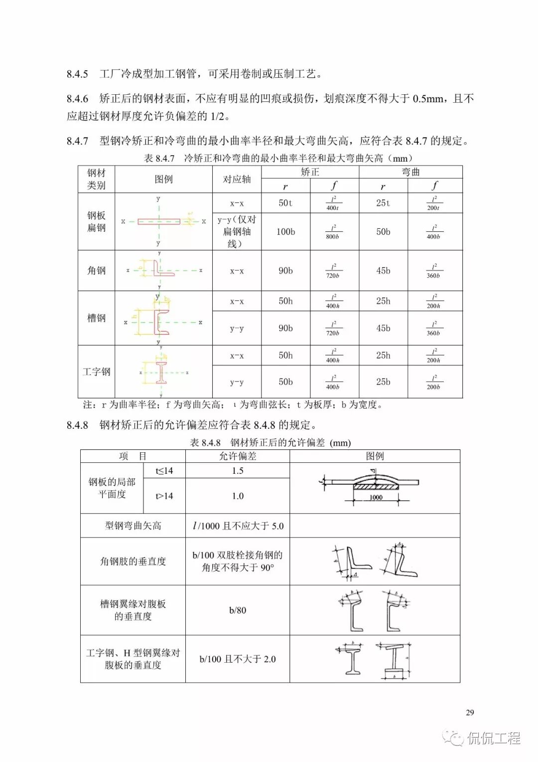 GB50755-2012钢结构工程施工规范的图31