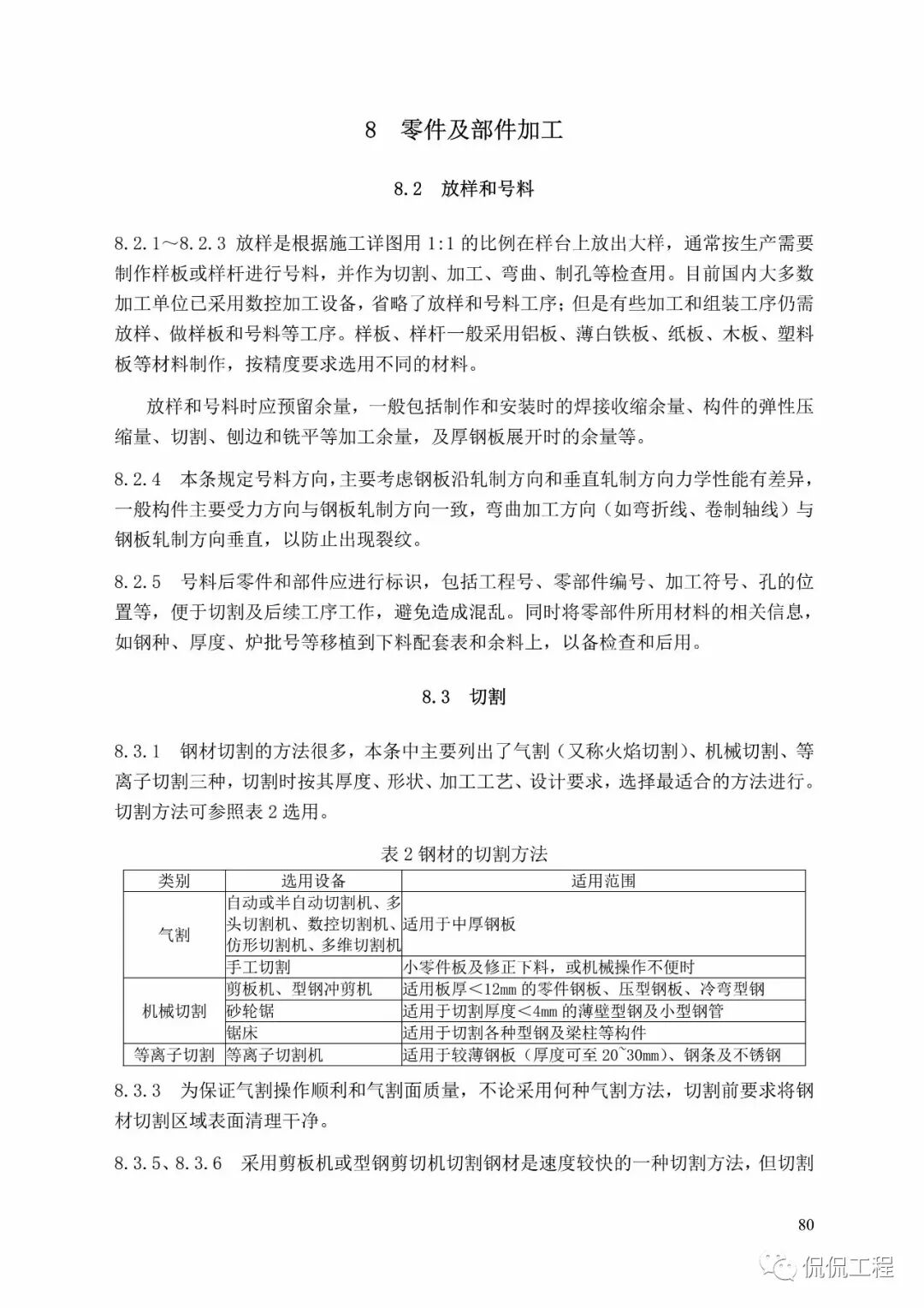 GB50755-2012钢结构工程施工规范的图69