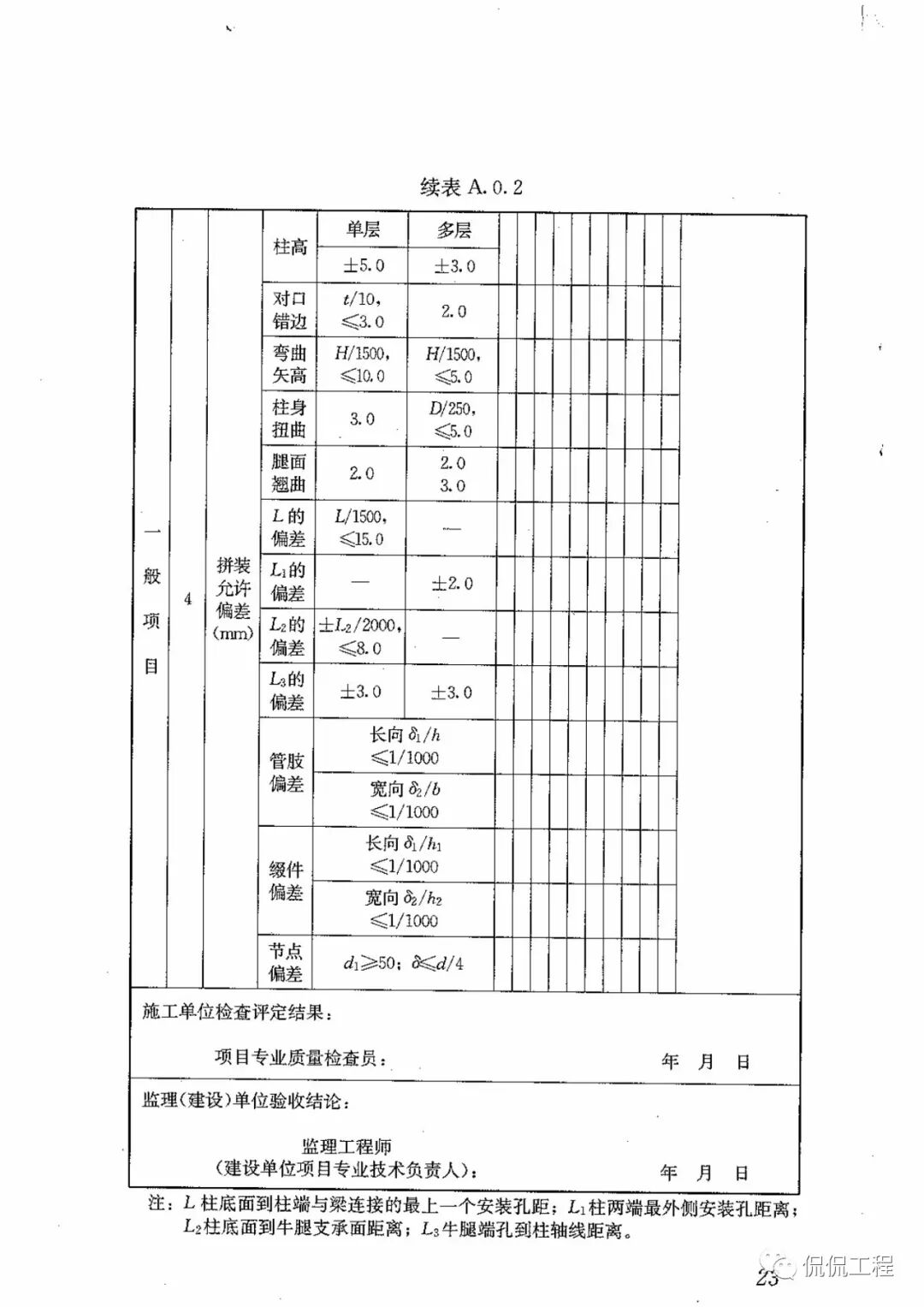 GB50628-2010鋼管混凝土工程施工質量驗收規范的圖22