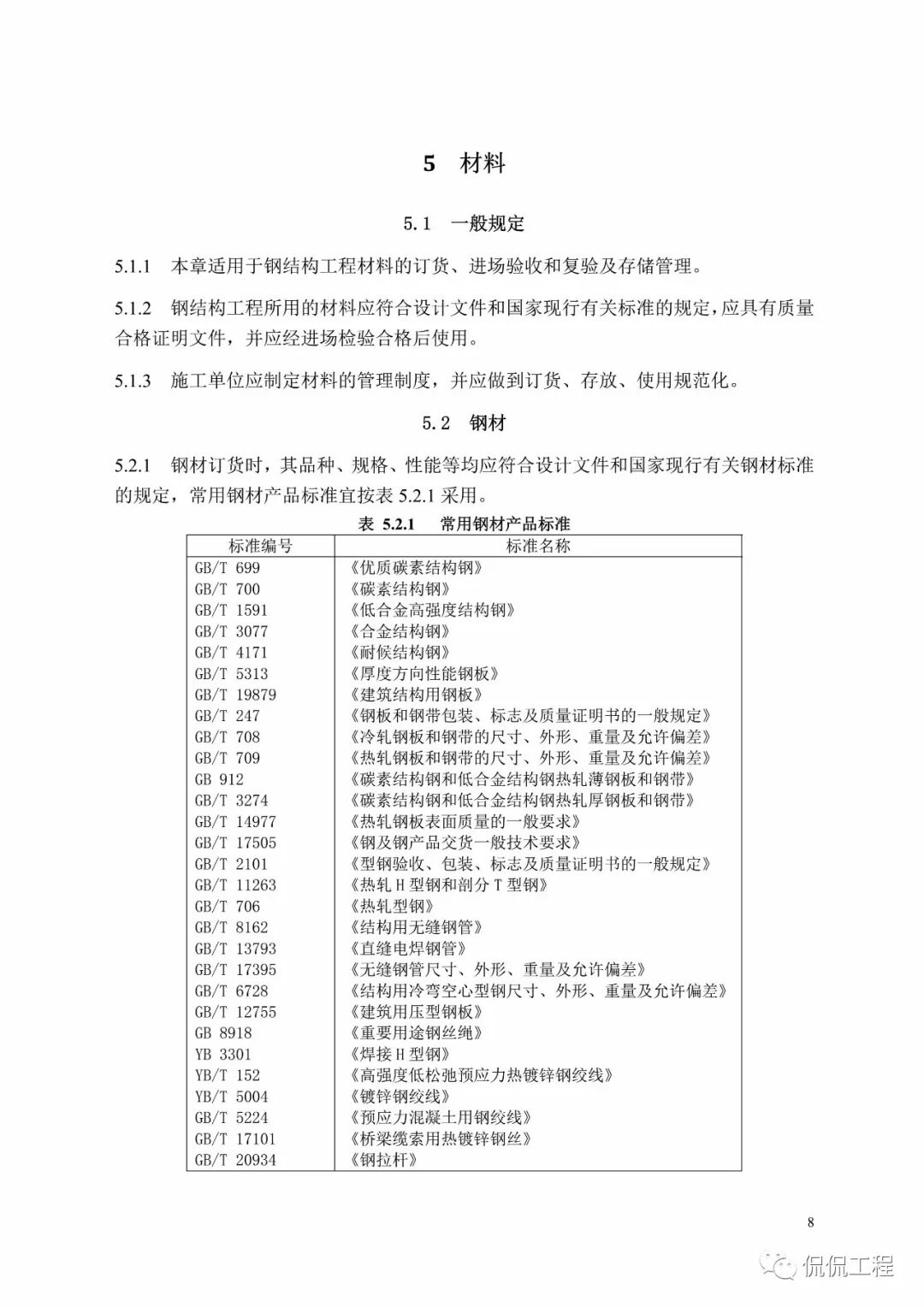 GB50755-2012钢结构工程施工规范的图14