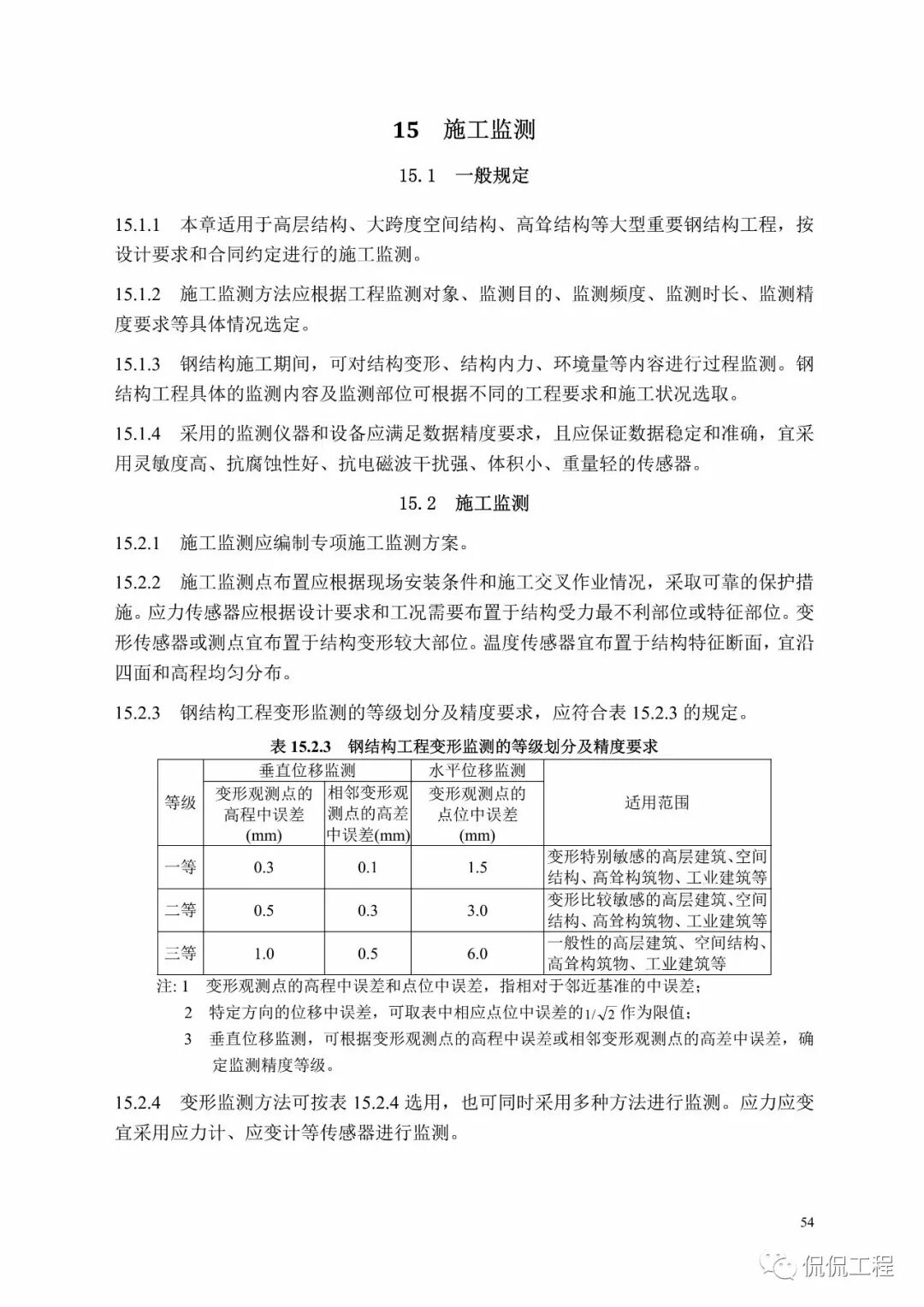 GB50755-2012钢结构工程施工规范的图50