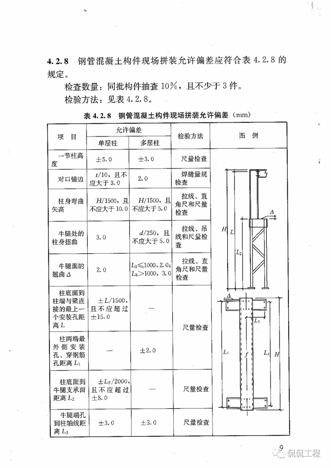 GB50628-2010鋼管混凝土工程施工質量驗收規范的圖12