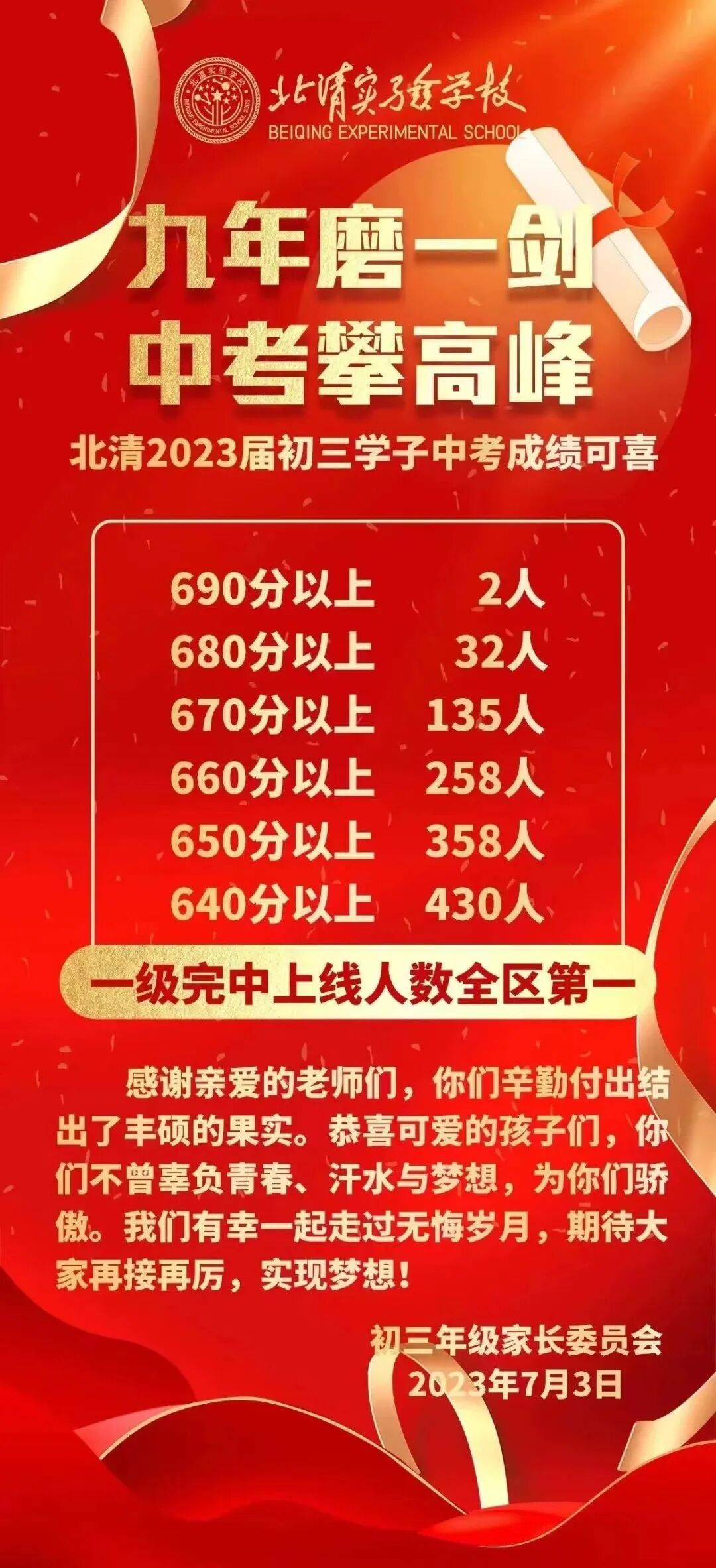 北清实验学校金岸中学华山中学昆理工附中师大实验本部西山区海亦丰