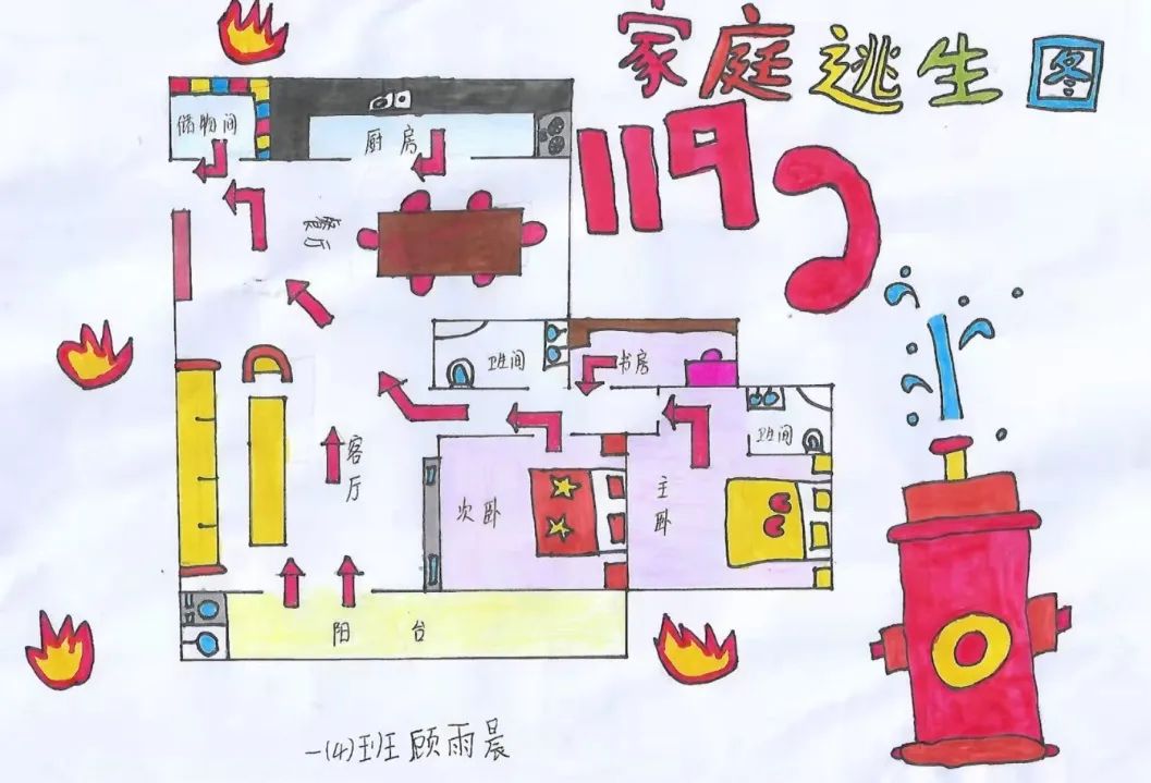 2021-2022学年消防安全宣传教育系列活动——手绘"家庭逃生路线图"