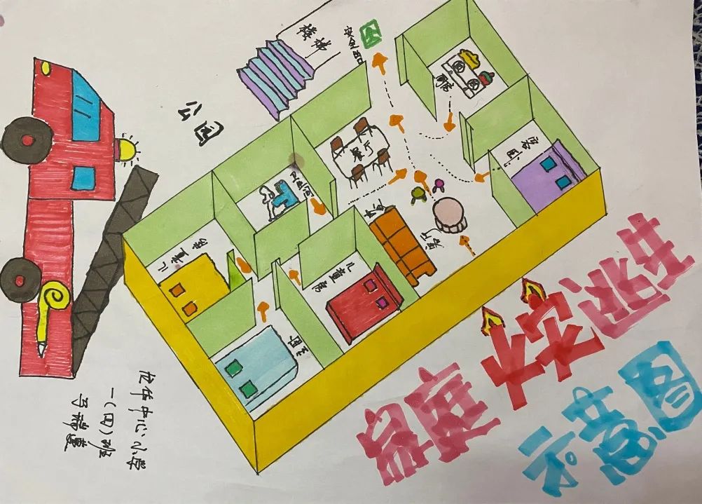 2021-2022学年消防安全宣传教育系列活动—手绘"家庭逃生路线图"