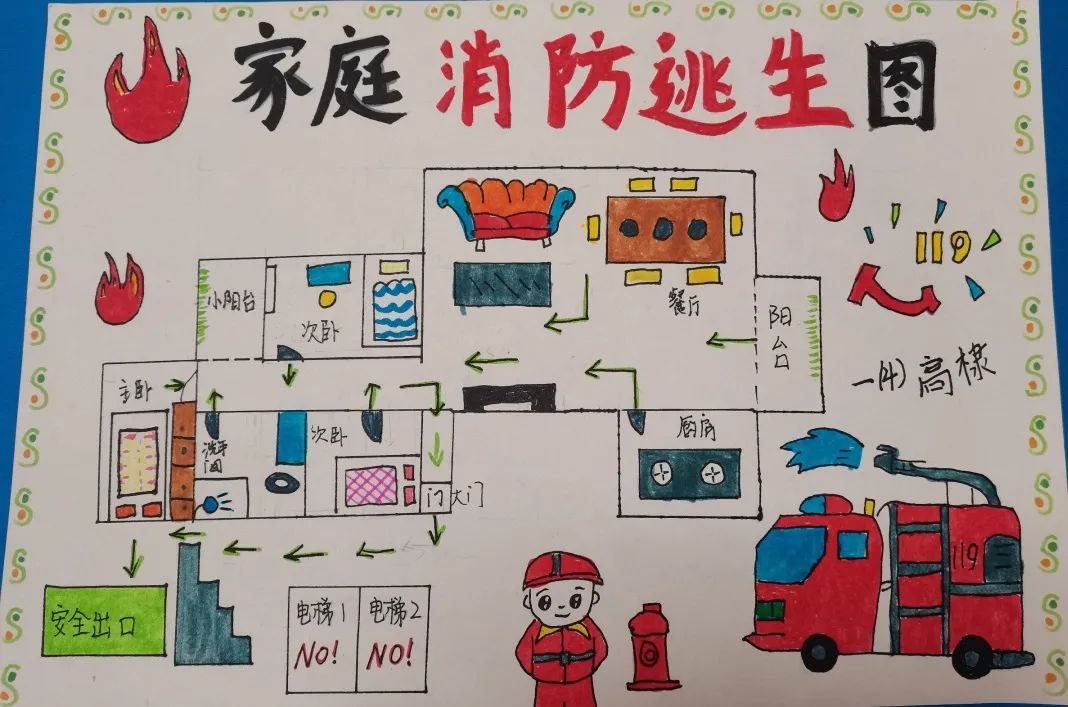 2021-2022學年消防安全宣傳教育系列活動——手繪