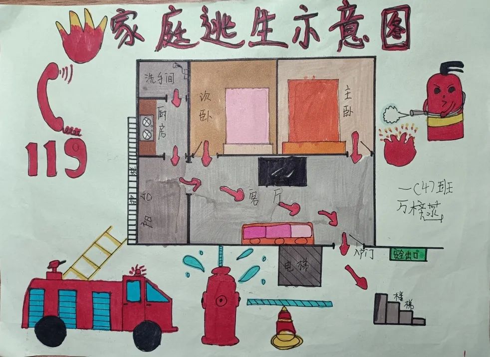 火灾逃生方案了解家庭房屋构造掌握家庭消防安全知识熟悉家庭逃生路线