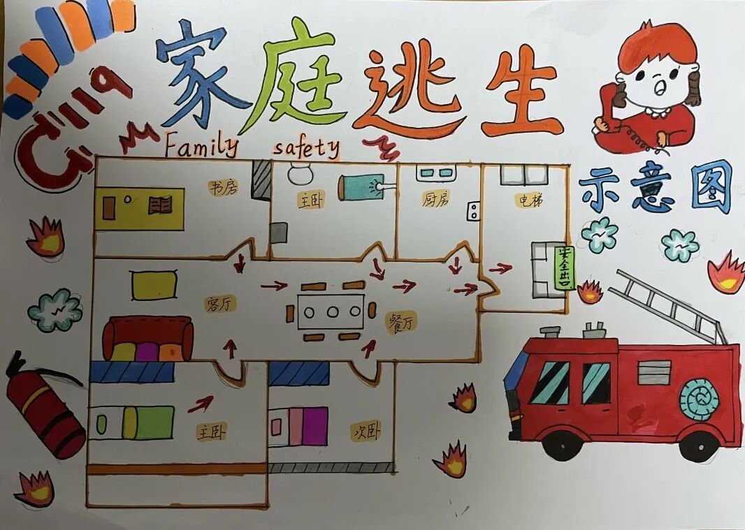 火灾逃生方案了解家庭房屋构造掌握家庭消防安全知识熟悉家庭逃生路线
