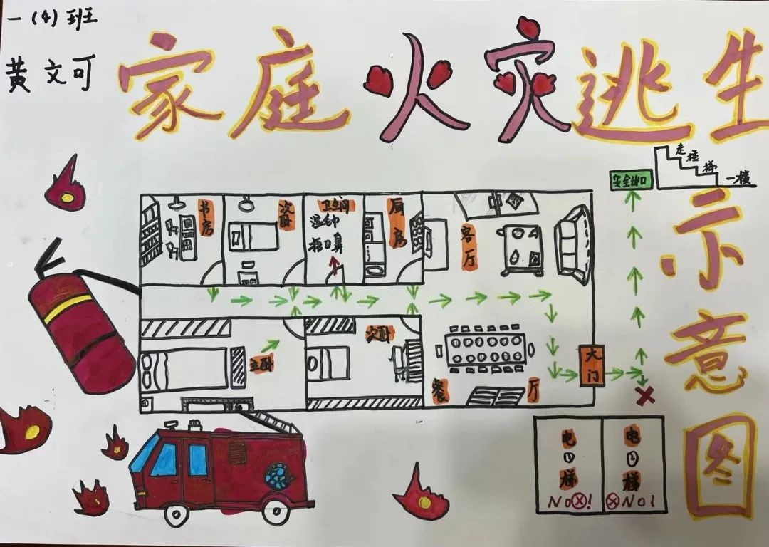 看 同学们拉上爸爸妈妈共同参与一同制作家庭火灾逃生方案了解家庭