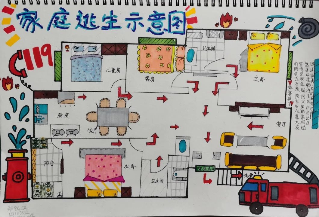 2021-2022学年消防安全宣传教育系列活动—手绘"家庭逃生路线图"