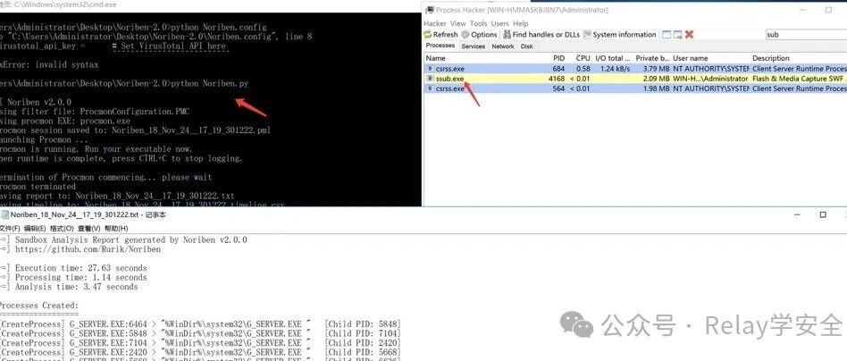 Example Image