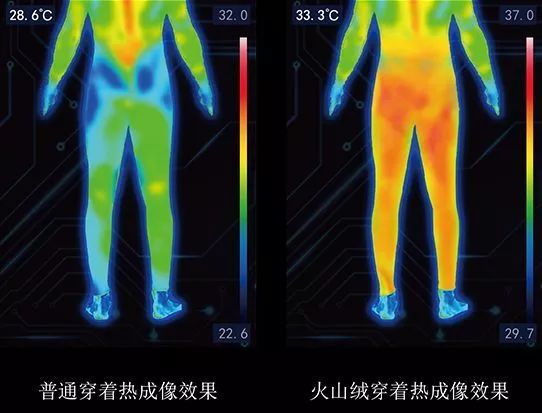 美到犯規的日本黑科技保暖褲，一條穿3年！腿圍立減5cm，顯瘦20斤，零下30℃也不怕冷！ 家居 第11張