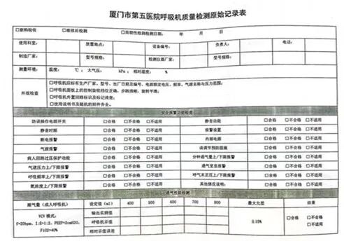 呼吸机vt是什么意思呼吸机质量控制检测教程（标准器型号：福禄克VT650）（漳州卫生职业学院实习生）_https://www.jmylbn.com_新闻资讯_第2张
