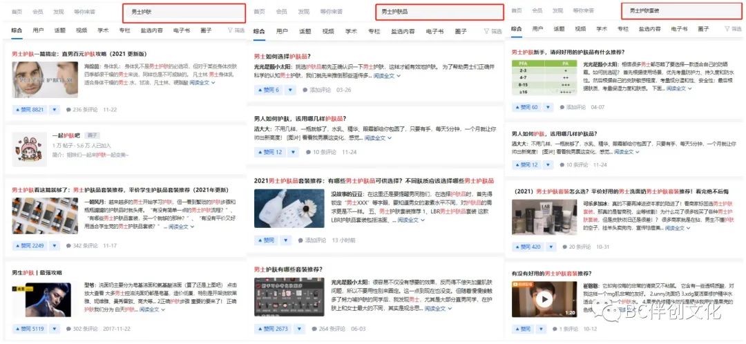 男士護(hù)膚品類知乎營銷分析