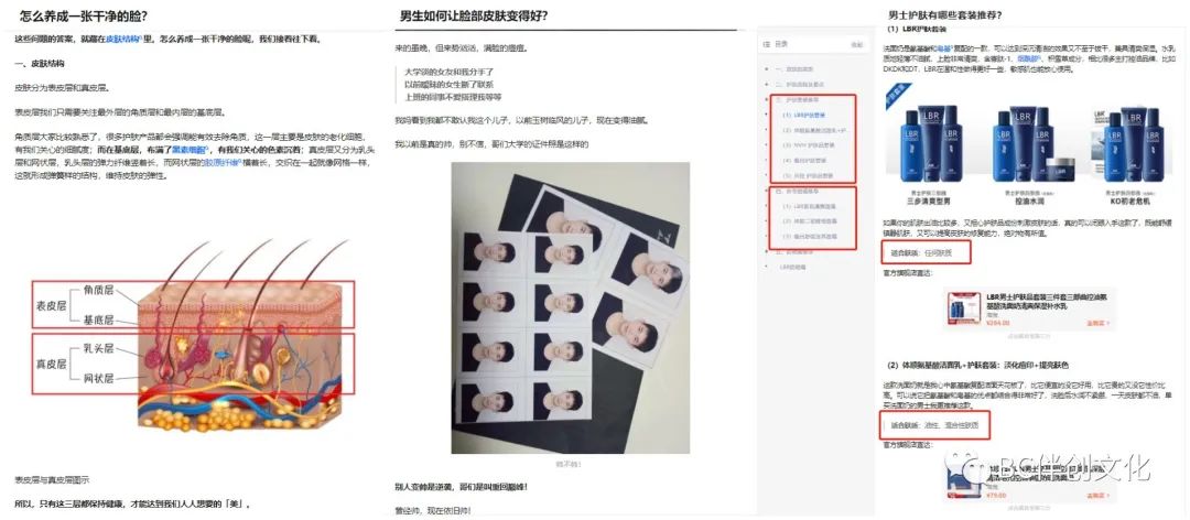 男士護(hù)膚品類知乎營銷分析