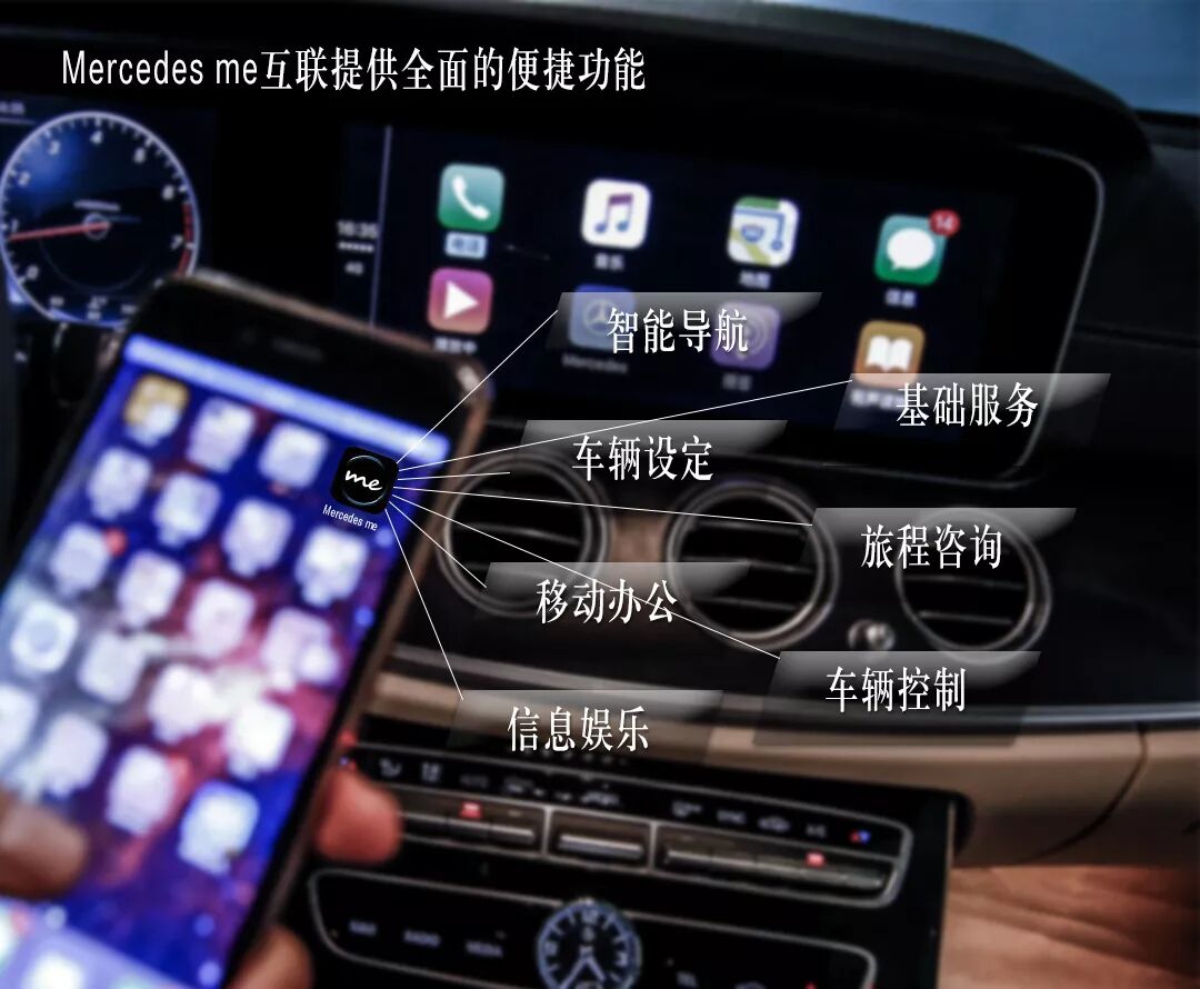 智者，大(dà)成丨新款梅賽德斯-奔馳E級車煥“芯”上市 再領豪華行政座駕典範(圖28)