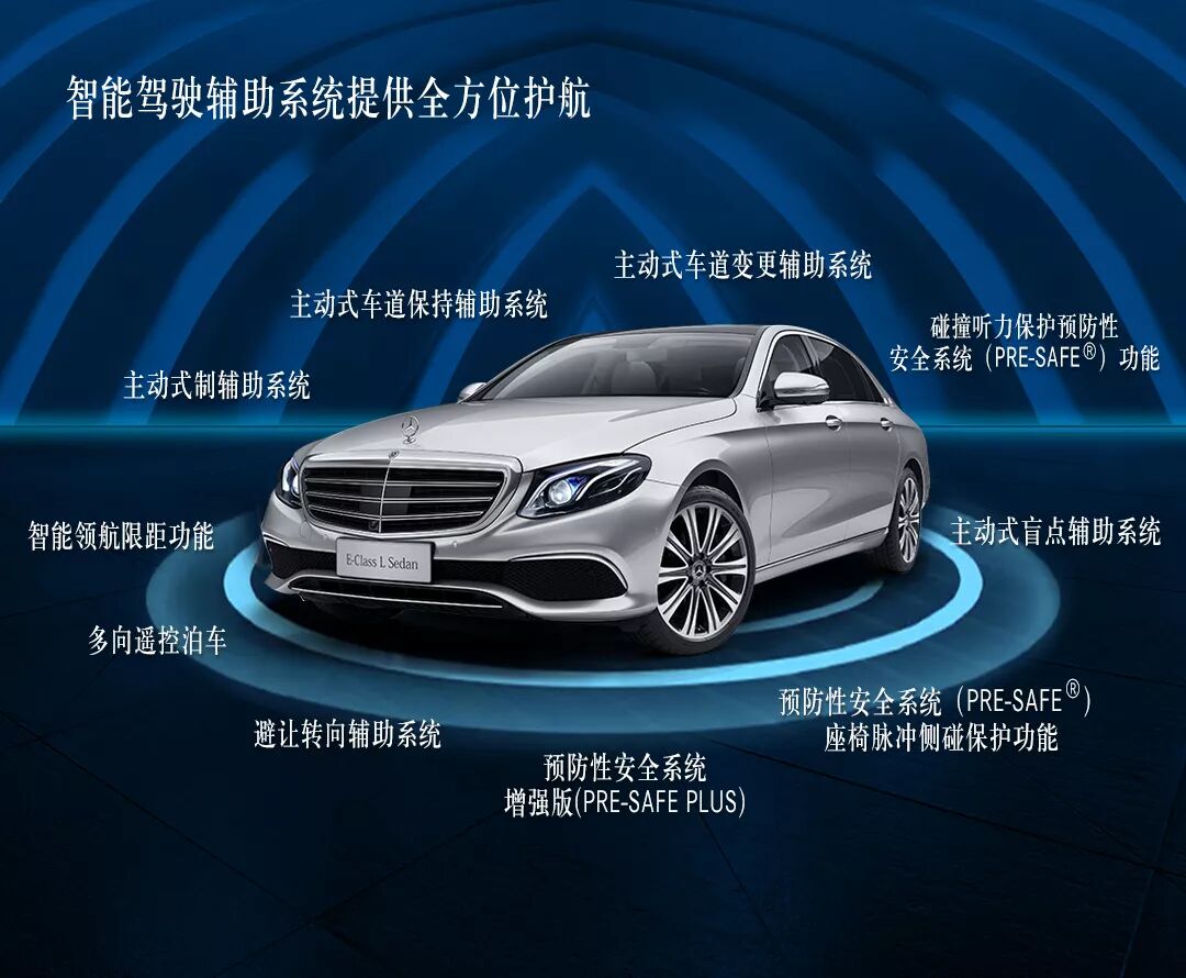 智者，大(dà)成丨新款梅賽德斯-奔馳E級車煥“芯”上市 再領豪華行政座駕典範(圖9)