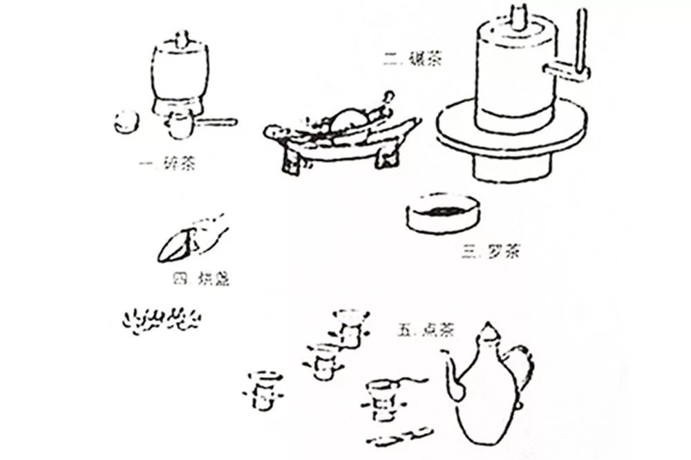 点击揭秘丨茶道和建盏的消失源于朱元璋