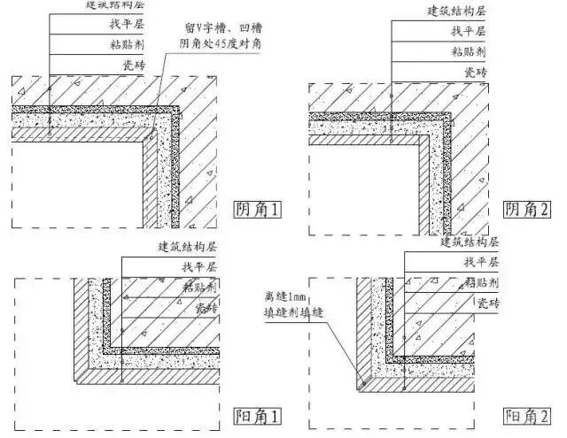 精致與否看細節，你家收口做對了嗎？ 家居 第27張