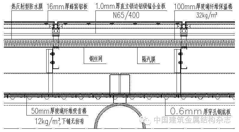 某體育場開敞式複合金屬屋面外裝飾板技術的應用