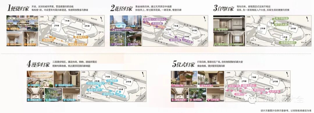 荔湾万汇天地朗庭加推8栋，优缺点分析！